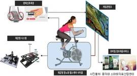 부산시 바이오항노화산업 육성사업 본격 추진