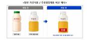 카페인 잔류량 0.1% 이하일 때 디카페인 표시