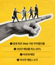 달바글로벌, 국내 최초 주주우대 자사몰 오픈… 주력제품 특가 제공