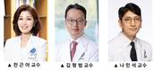 연세의대 교수 3인, 복지부 보건의료 R&D 우수성과 30선 선정