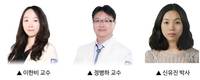 서울성모병원 신장내과 연구팀, 제36회 과학기술우수논문상 수상