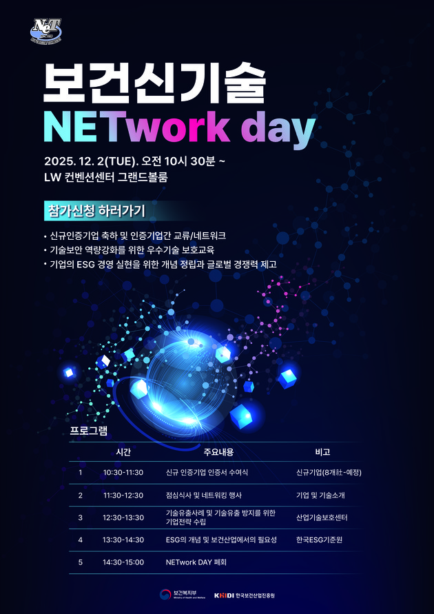 보건산업진흥원, 'NETwork day' 개최